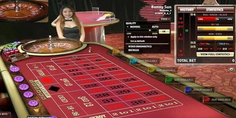 MG Game Bài 3D - Nhà phát hành game bài đến từ Châu Âu 7 Đặc điểm của MG game bài 3D